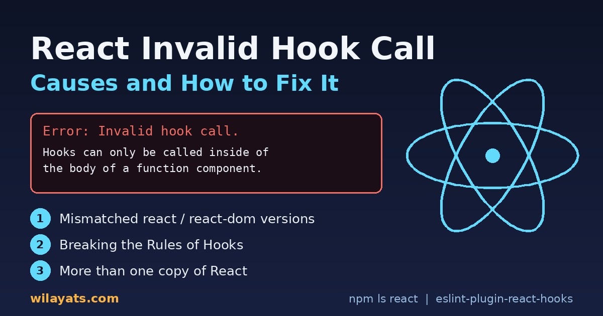 React Invalid Hook Call: Causes and How to Fix It