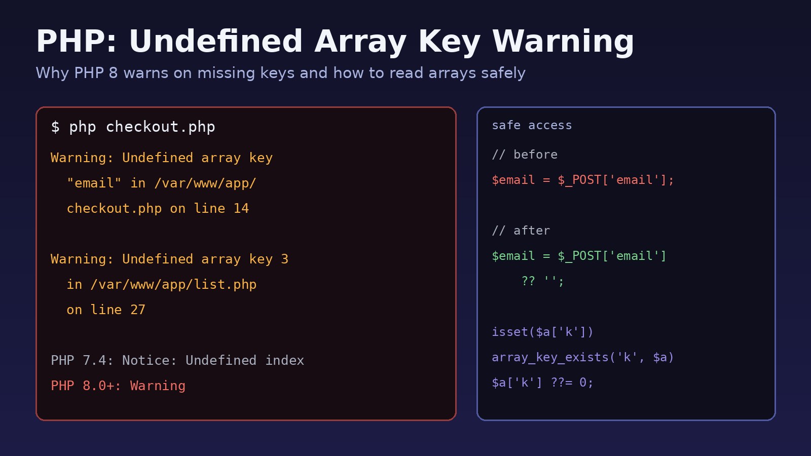 php undefined array key warning in a PHP 8 terminal next to safe array access with the null coalescing operator