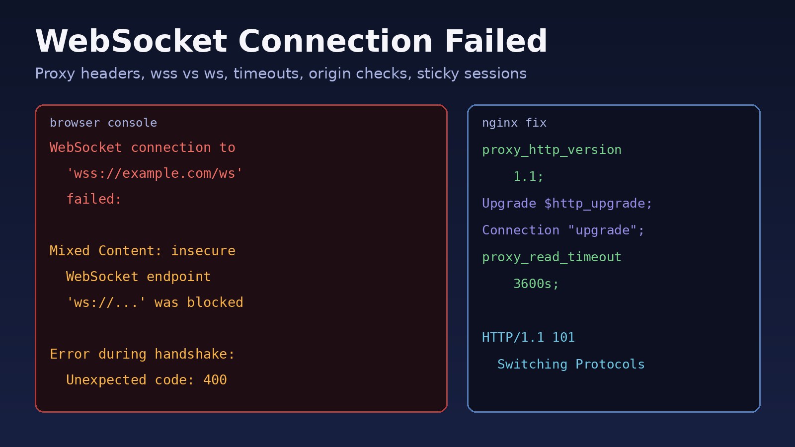 WebSocket Connection Failed: Causes and Solutions