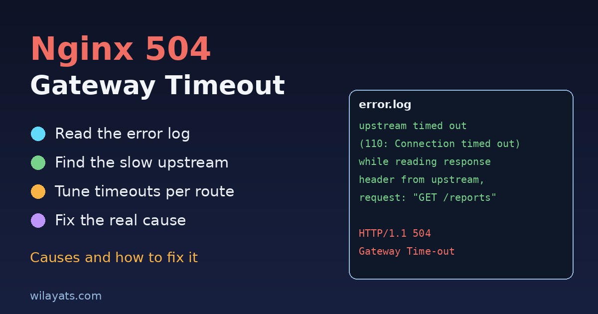 Nginx 504 Gateway Timeout: Causes and How to Fix It