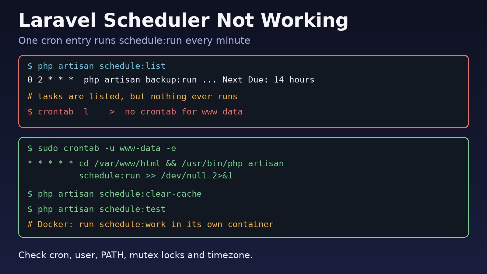 How to Fix Laravel Scheduler Not Working (Cron Not Running)
