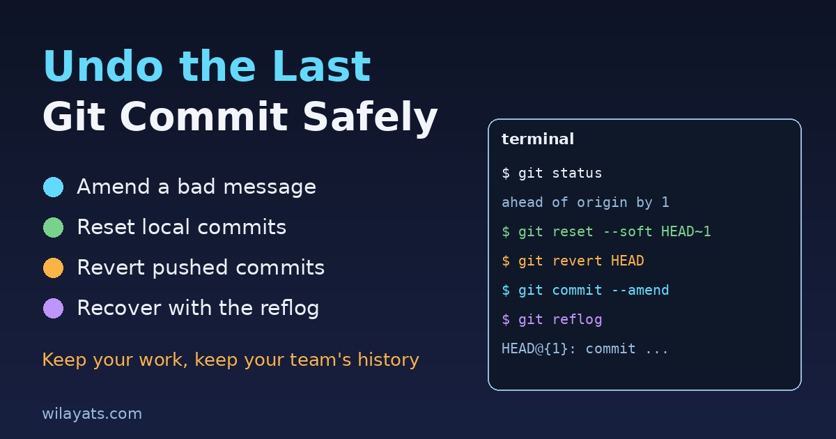 How to Undo the Last Git Commit Safely (Reset, Revert or Amend)