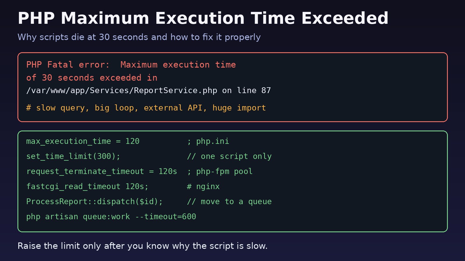 How to Fix PHP Maximum Execution Time Exceeded