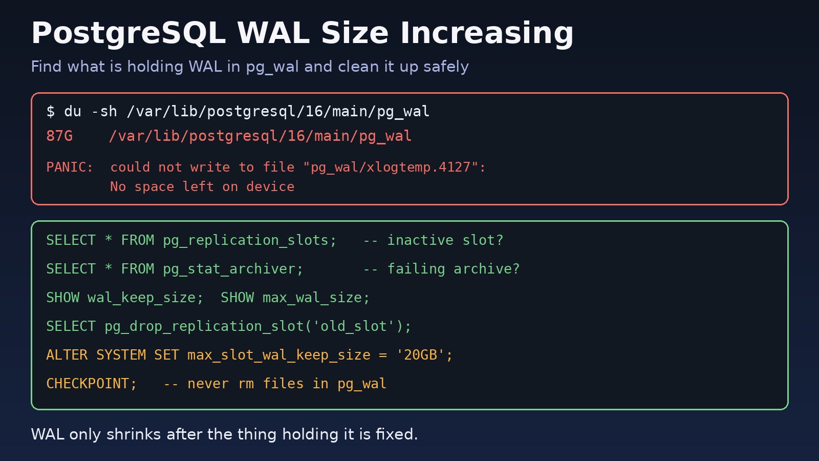 PostgreSQL WAL Size Increasing? How to Fix It