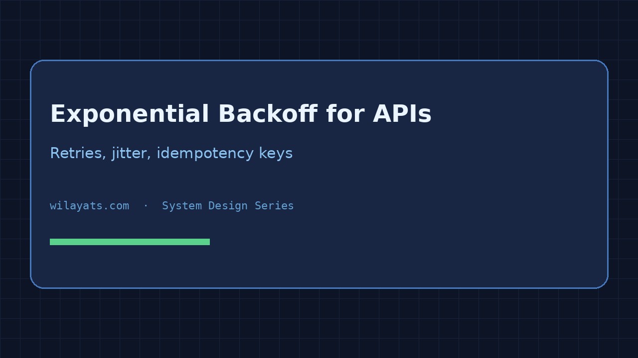 Exponential Backoff for Reliable API Retries